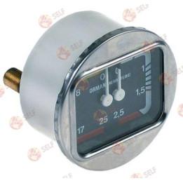çift ölçekli basınç göstergesi 63 mm çap 0-2,5 / 0-25 bar 1/8 - 1260024 | Self Endüstriyel Yedek Parça