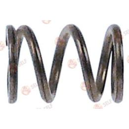 spring - 529.719 | Self Endüstriyel Spare Part