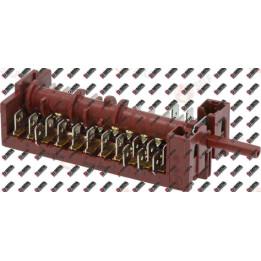 500X500MM ÇATAL KAŞIK YIKAMA BASKETİ