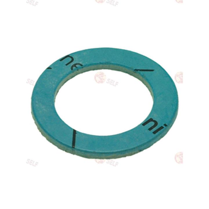 oring