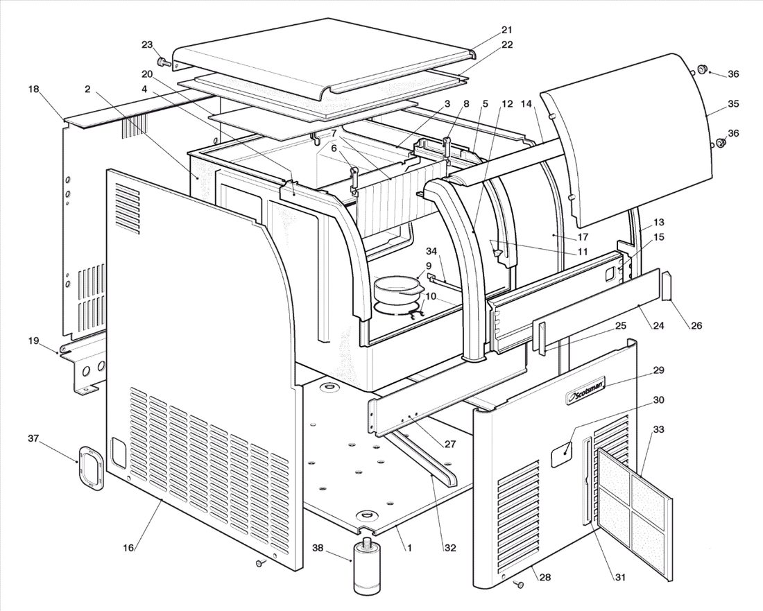 Scotsman AC087 - Unit Panels