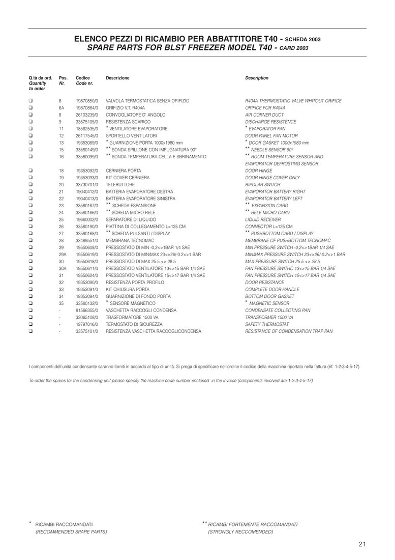 Icematic T40